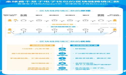 如何将ETH冷钱包中的资产变现:全面指南