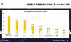 TP钱包版本1.3.7深度解析:新功能与使用指南
