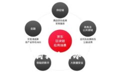2023年最适合存储狗狗币的冷钱包推荐与使用指南