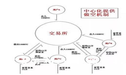 如何从TP钱包提币到交易所:详细操作指南与常见问题解析