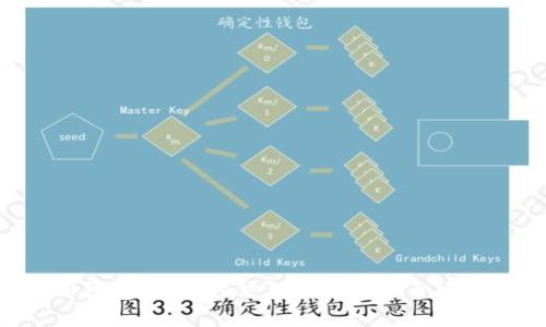 深入了解TP钱包:项目方信息与优质上币项目的选择指南