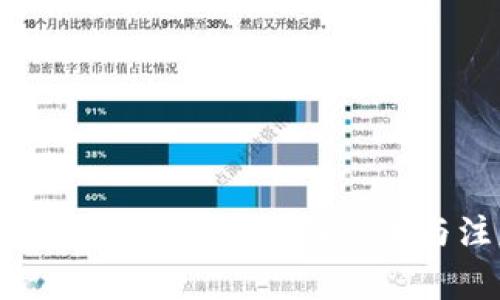 TP钱包如何转账TRX:详细步骤与注意事项