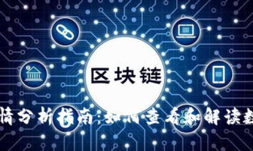 新TP钱包行情分析指南:如何查看和解读数字货币行情