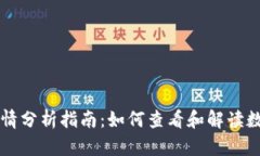 新TP钱包行情分析指南：如何查看和解读数字货币