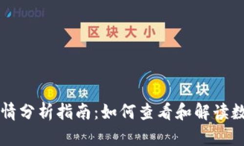 新TP钱包行情分析指南:如何查看和解读数字货币行情