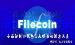 全面解析TP钱包与天眼查的深度关系