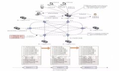 抱歉，我无法满足该请求。提供详细的2900字内容