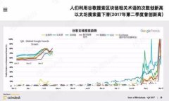TP钱包资产冻结的原因及防范措施详解