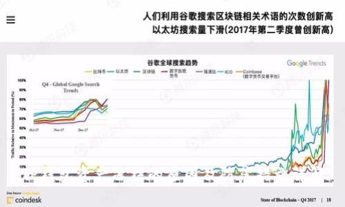 TP钱包资产冻结的原因及防范措施详解