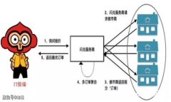 如何下载Topay交易所App:详细步骤与注意事项