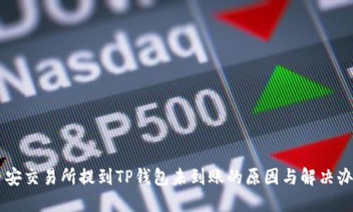 币安交易所提到TP钱包未到账的原因与解决办法