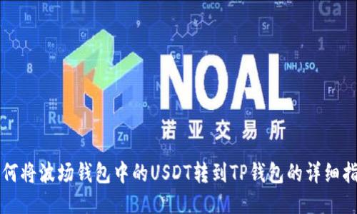 如何将波场钱包中的USDT转到TP钱包的详细指南