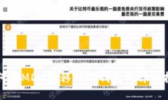 如何将MDX转移到TP钱包的详细指南