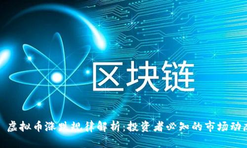 : 虚拟币涨跌规律解析:投资者必知的市场动态