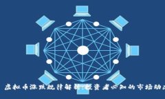 : 虚拟币涨跌规律解析:投资者必知的市场动态