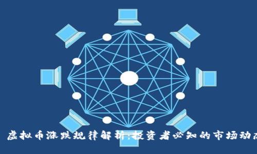 : 虚拟币涨跌规律解析:投资者必知的市场动态