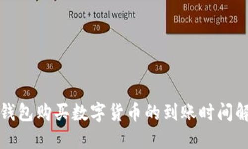 TP钱包购买数字货币的到账时间解析