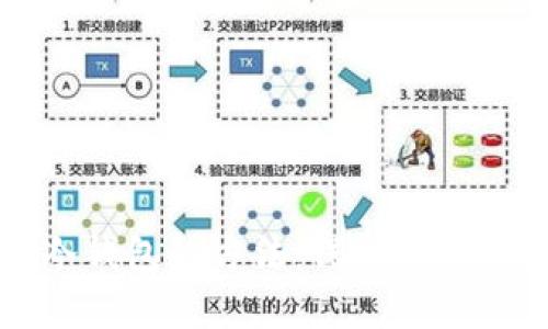 旧手机制作冷钱包的方法:保护您的数字资产安全