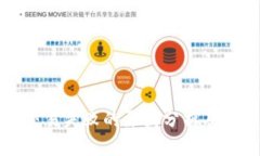 TP钱包交易失败的原因分析及解决方案