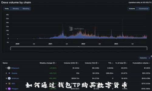 如何通过钱包TP购买数字货币