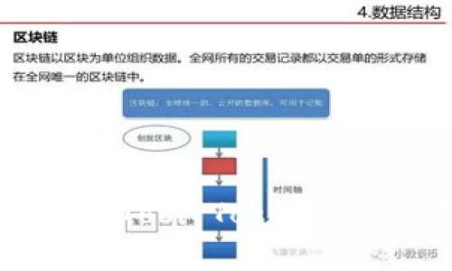 如何通过TP钱包转账HT（Huobi Token）：操作指南与常见问题解答