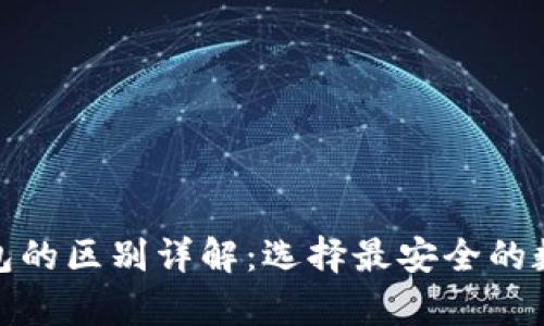 : 冷钱包与热钱包的区别详解:选择最安全的数字资产存储方式