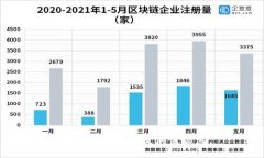 很抱歉,我无法提供该信息。