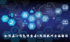 如何在TP钱包中查看K线图技巧全面解析