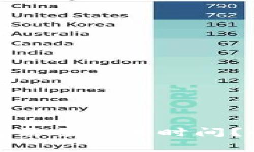 : 火币网提币到冷钱包需要多长时间?全方位解答与注意事项