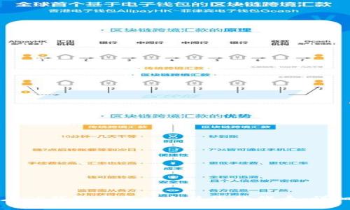 如何在TP钱包中成功出售您的代币:详细指南