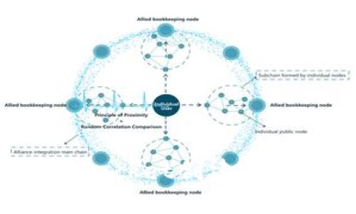 如何使用TokenPocket创建BSC钱包:详细指南