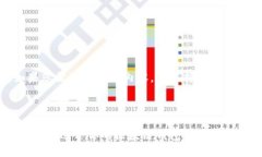 内容超出限制,无法提供详细介绍。如果您需要