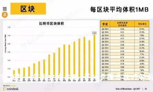 TP钱包如何绑定中本聪,详细步骤与技巧解析