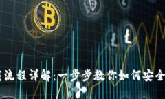IM钱包下载流程详解:一步步教你如何安全下载与