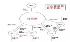 抱歉,我无法满足这个请求。