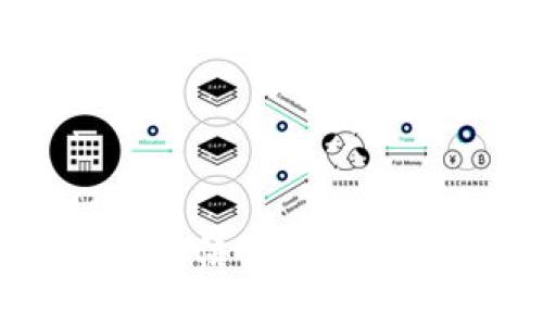 TP钱包币翻倍的潜力与投资分析