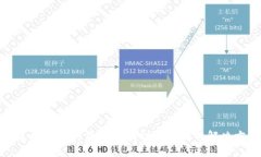 TP连接钱包时显示未找到提供商的解决方案