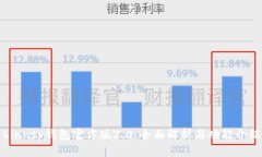 biantp钱包官方版2.0:全面解析与功能介绍