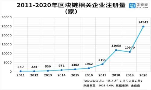 : TP钱包是什么公链,它的功能与优势分析