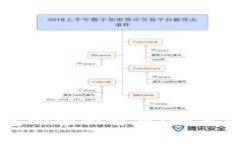 比特币热钱包与冷钱包的全面解析:如何安全管