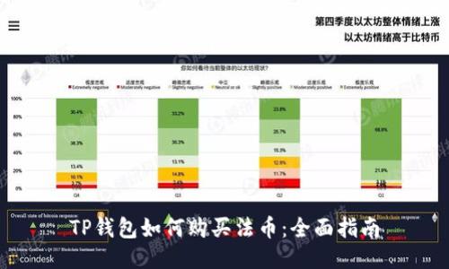 TP钱包如何购买法币:全面指南