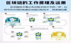 : TP钱包资产消失原因解析及解决方案
