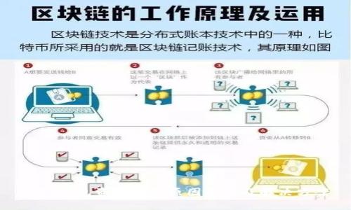 : TP钱包资产消失原因解析及解决方案