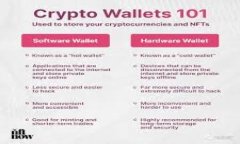 TokenPocket能量与带宽问题解决方案详解