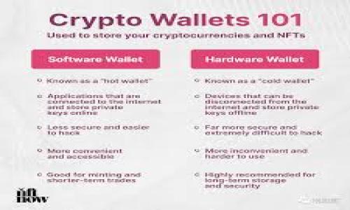 TokenPocket能量与带宽问题解决方案详解