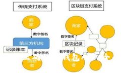 如何选择正确的TP钱包APP:全面指南