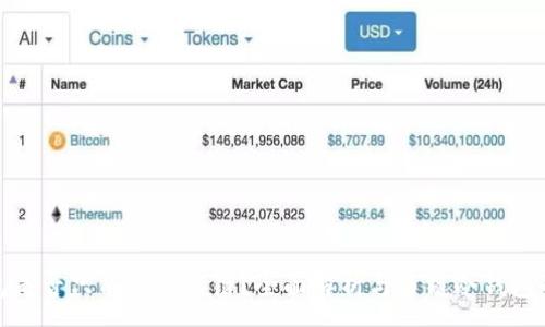 :
冷钱包是否只能创建单链?全面解析与多链冷钱包的选项