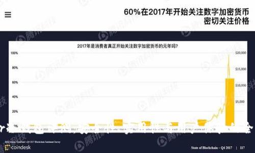 Ledger冷钱包评测:安全性、实用性与用户体验的全面分析