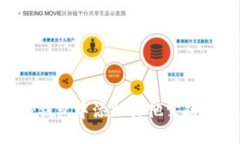 如何在TP钱包中添加其他公链:详尽指南