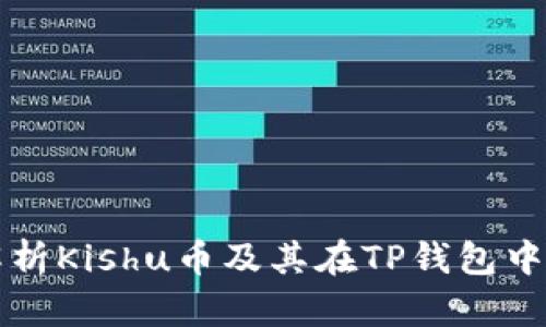 全面解析Kishu币及其在TP钱包中的应用